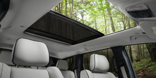 2018 Jeep Grand Cherokee Seating Capacity And Interior Cargo Space