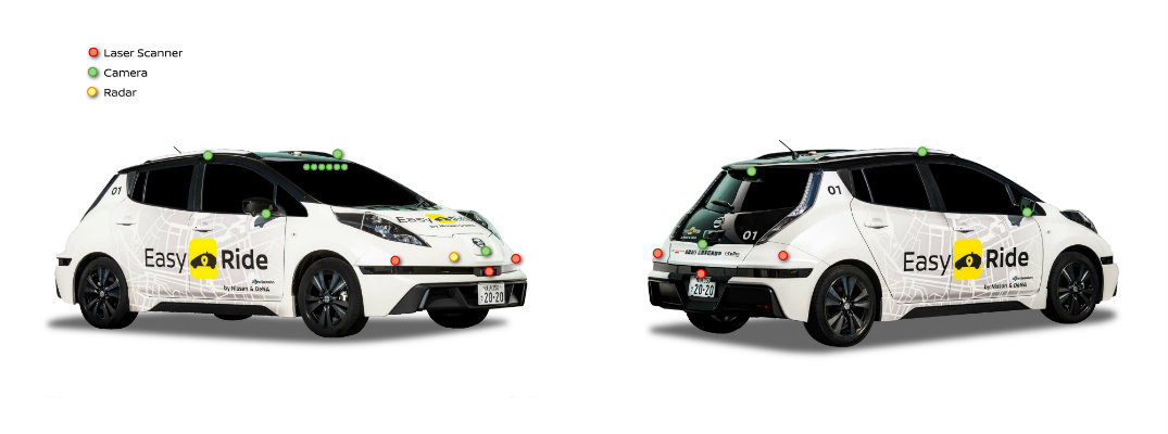 Nissan easy ride self-driving robot vehicle autonomous test with vehicle sensors, radar, and cameras