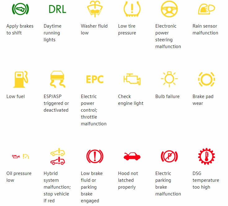 dashboard symbols and meanings vw touareg