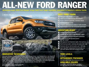 2019 Ford Ranger Fact Sheet explaining the new features of the model
