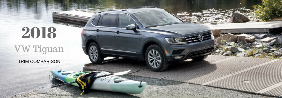 2018 VW Tiguan trim comparison, text on an exterior image of a gray 2018 Volkswagen Tiguan