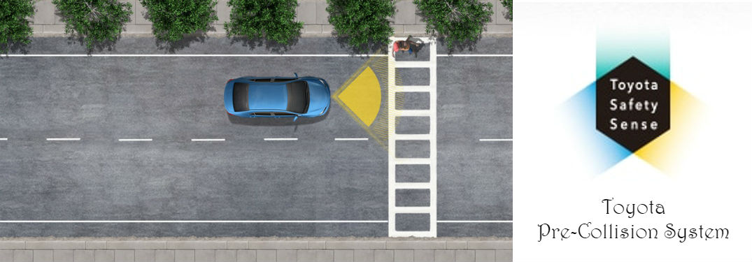 How to Turn On and Off the Toyota Pre-Collision System with illustration showing how the system works