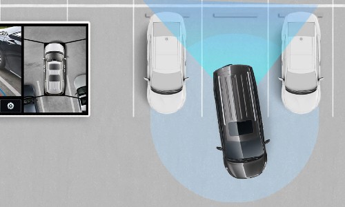 Digital rendering of Surround View Monitor system