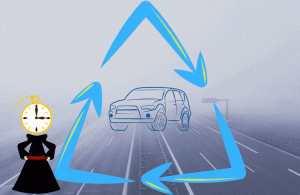 A sentient clock explains a graphic that represents model cycles
