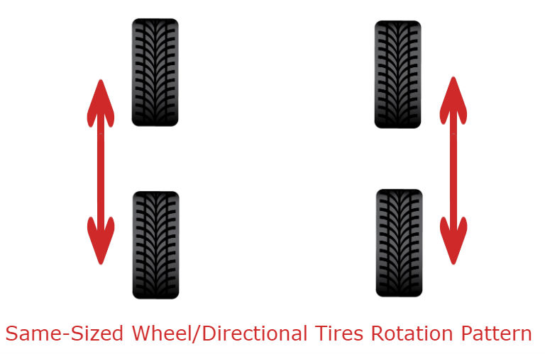 How Much Is A Tire Rotation >> Same Sized Wheel And Directional Tire Rotation Pattern B B How Much Is A Tire Rotation >> Same Sized Wheel And Directional Tire Rotation Pattern B B