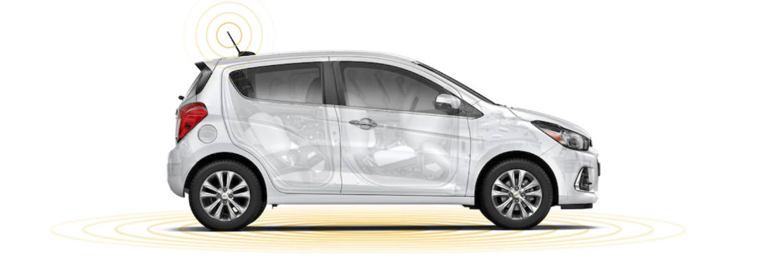 2018 Chevy Spark side profile