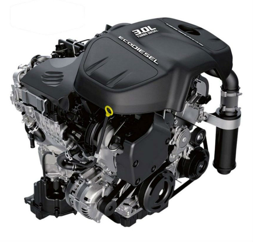 Benefits Of The Ram 1500 EcoDiesel V6 Engine