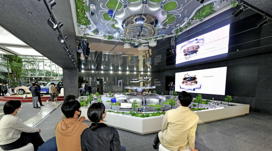 Hyundai Smart Mobility Ecosystem Model with Onlookers Distant