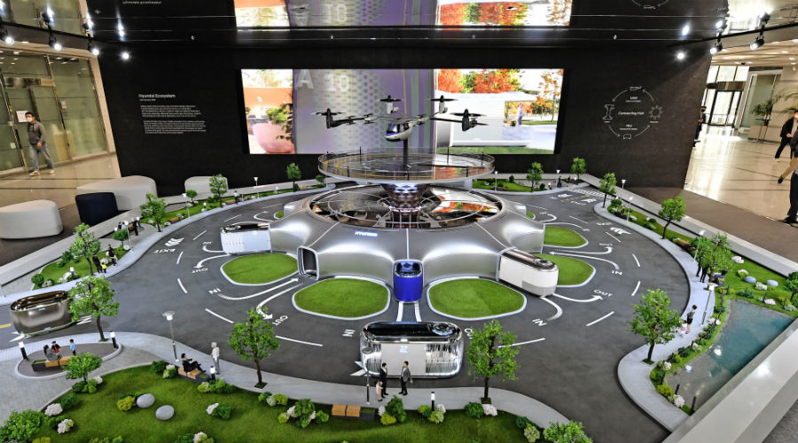 Hyundai Smart Mobility Ecosystem Model