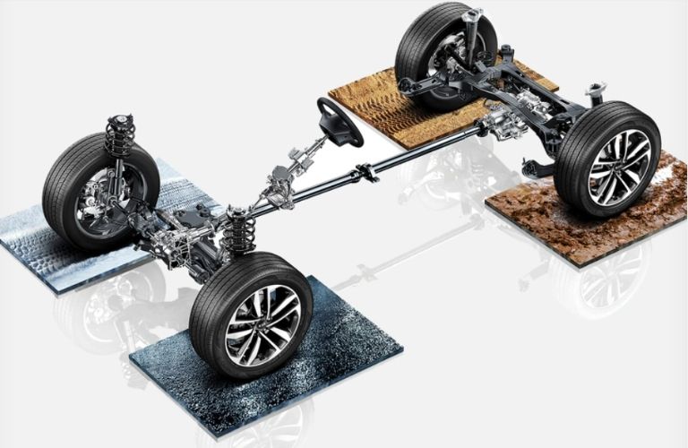 Diagram of Kia Dynamax AWD