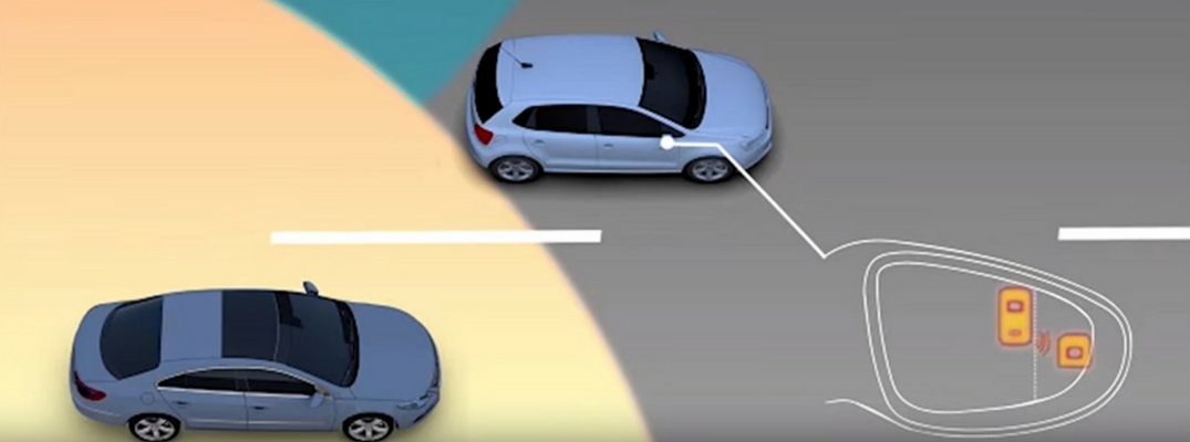 Diagram of Blind Spot Monitoring